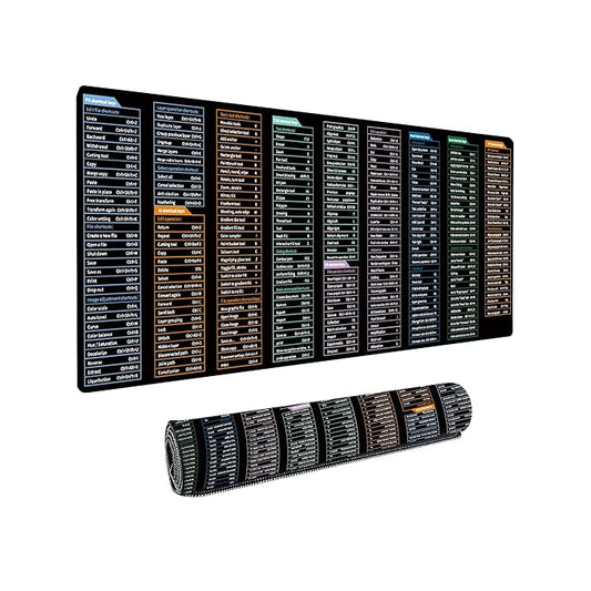 Mousepad Shortcuts Large Extended Desk Mat – Anti-Slip Keyboard & Computer Mat with PS, AI, CDR, PR, Word, Excel, PPT Shortcut Keys Black 1pc