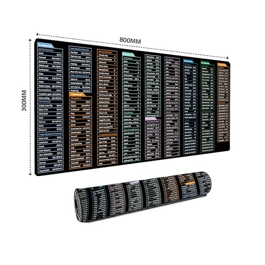 Mousepad Shortcuts Large Extended Desk Mat – Anti-Slip Keyboard & Computer Mat with PS, AI, CDR, PR, Word, Excel, PPT Shortcut Keys Black 1pc