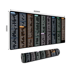 Mousepad Shortcuts Large Extended Desk Mat – Anti-Slip Keyboard & Computer Mat with PS, AI, CDR, PR, Word, Excel, PPT Shortcut Keys Black 1pc