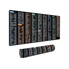 Mousepad Shortcuts Large Extended Desk Mat – Anti-Slip Keyboard & Computer Mat with PS, AI, CDR, PR, Word, Excel, PPT Shortcut Keys Black 1pc